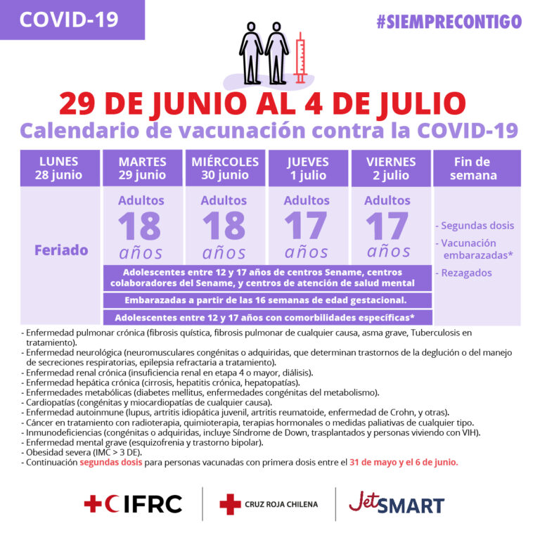 CRUZ ROJA CHILENA INVITA A CIUDADANÍA A SEGUIR EL CALENDARIO DE INOCULACIÓN CONTRA EL CORONAVIRUS