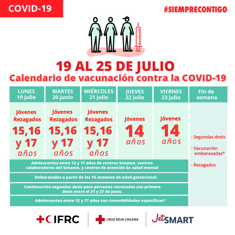 CRUZ ROJA CHILENA INVITA A CIUDADANÍA A VACUNARSE CONTRA EL CORONAVIRUS