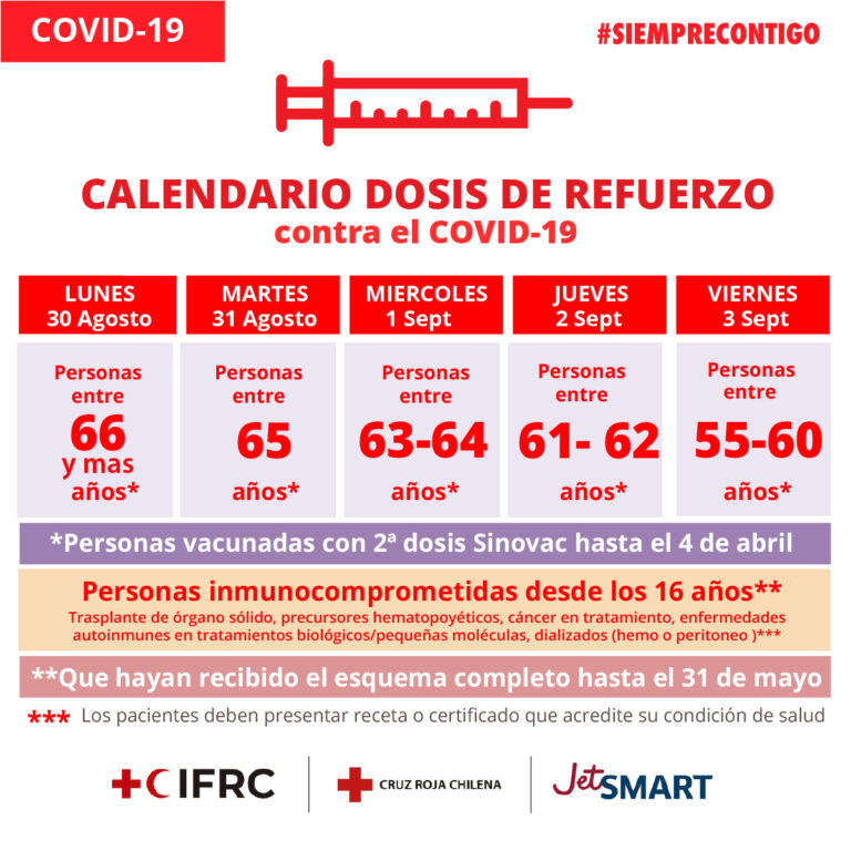 CRUZ ROJA CHILENA TE INVITA A VACUNARTE