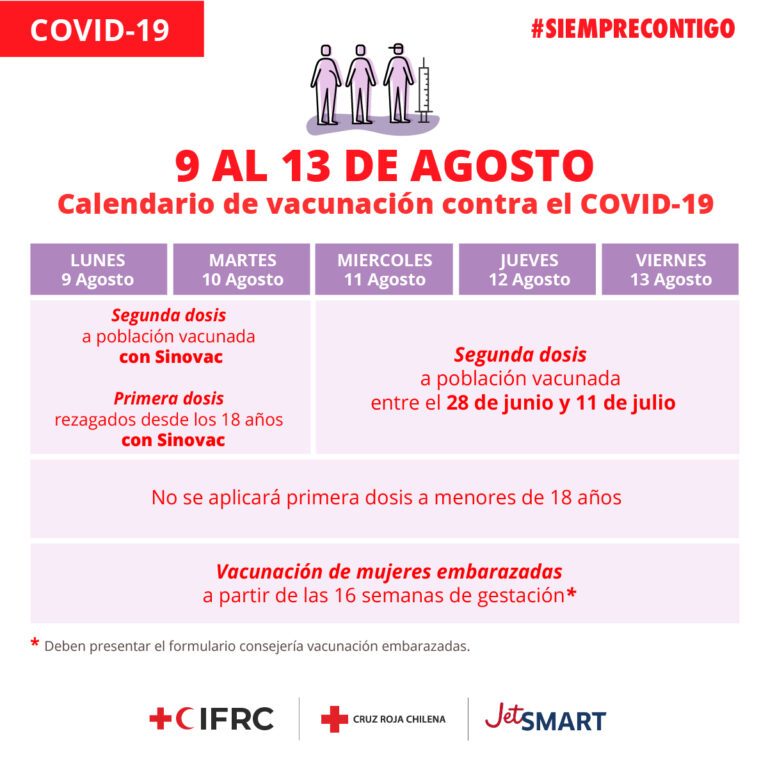 ¡Llegó el momento de vacunarte!