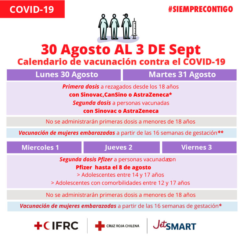 ES HORA DE VACUNARTE CONTRA EL CORONAVIRUS