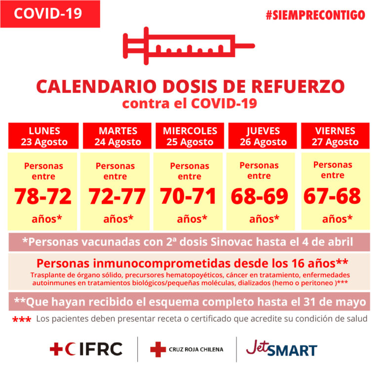 ES HORA DE VACUNARTE CONTRA EL CORONAVIRUS
