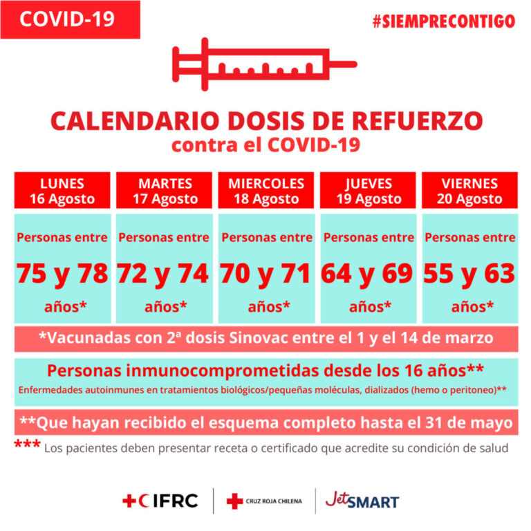 ES HORA DE VACUNARTE CONTRA EL CORONAVIRUS