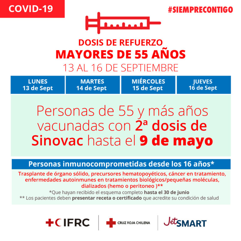 VACUNARSE CONTRA EL CORONAVIRUS ALIVIA LOS EFECTOS DE LA COVID-19