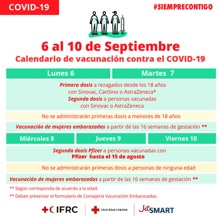 LA VACUNA CONTRA EL CORONAVIRUS MITIGA SUS NEGATIVOS EFECTOS