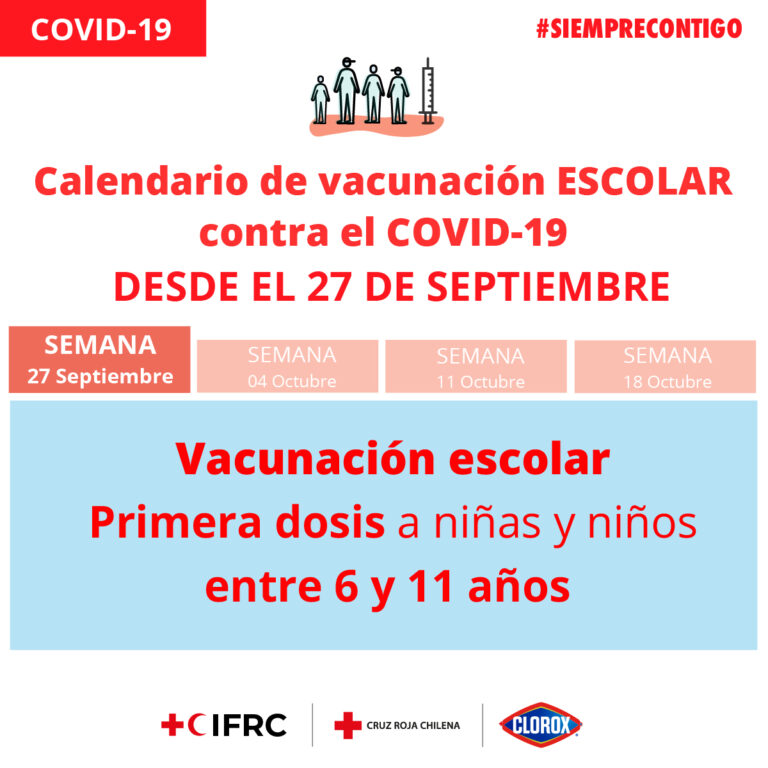 CRUZ ROJA CHILENA REFUERZA EL CALENDARIO DE VACUNACIÓN ESCOLAR CONTRA EL CORONAVIRUS