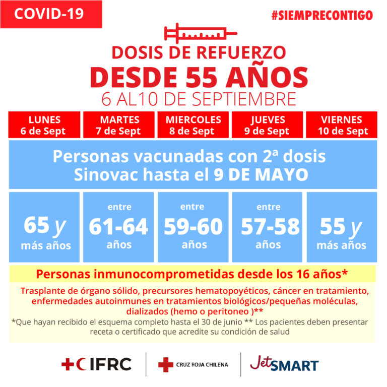 ES HORA DE VACUNARTE CONTRA EL CORONAVIRUS