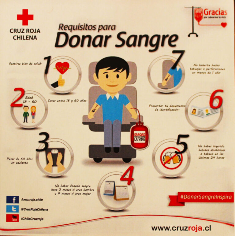 SE REQUIEREN 10 DADORES DE SANGRE ORh- POR TRANSFUSIÓN FETAL DE URGENCIA