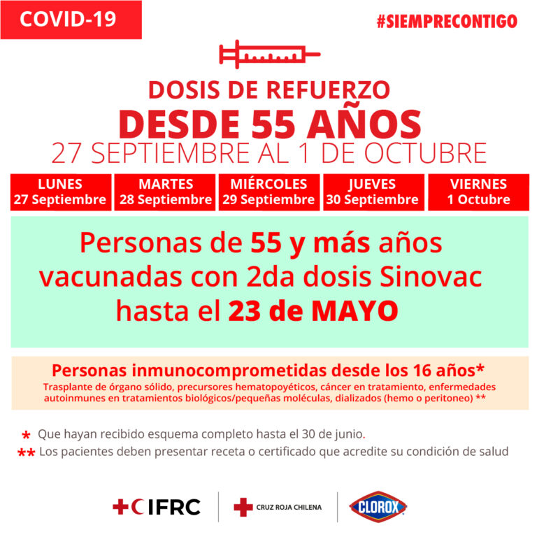 YA INICIÓ LA VACUNACIÓN DE REFUERZO CONTRA EL CORONAVIRUS
