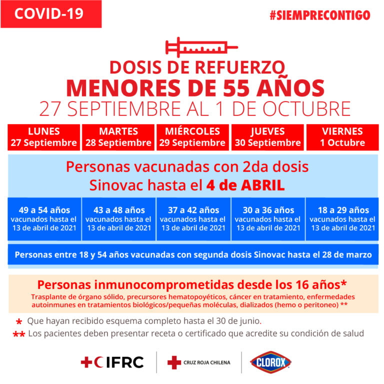 CRUZ ROJA CHILENA INVITA A VACUNARSE CONTRA EL CORONAVIRUS