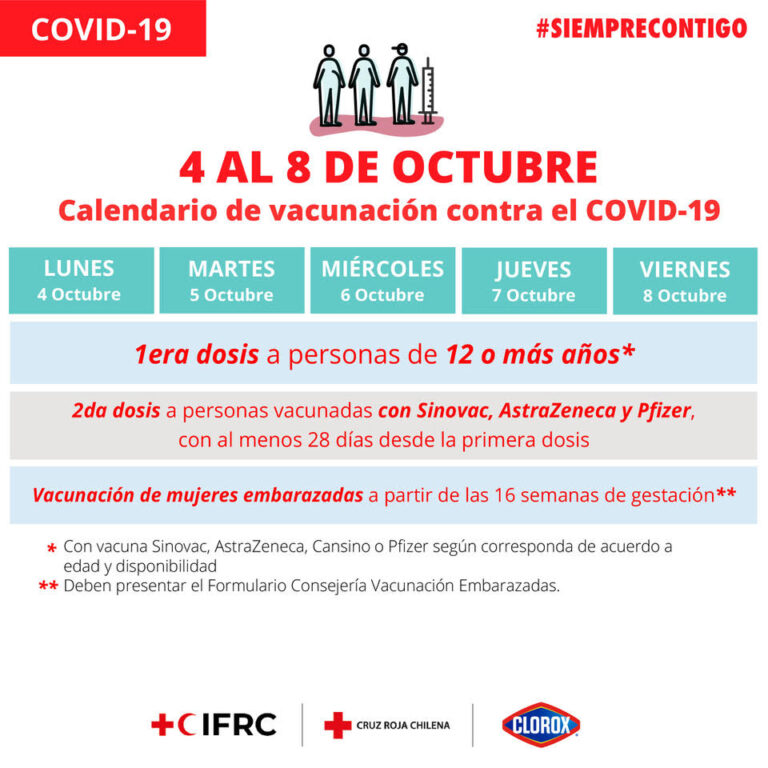 CRUZ ROJA CHILENA TE INVITA A VACUNARTE