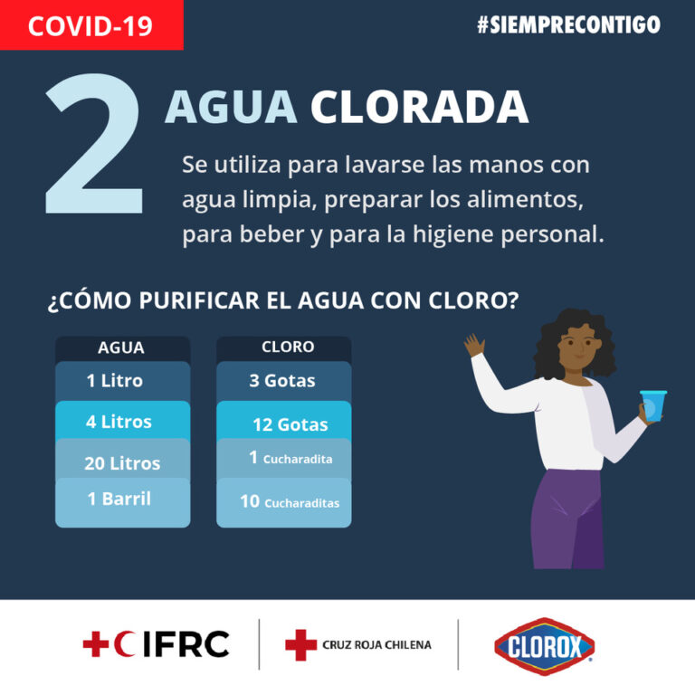 LA IMPORTANCIA DE CLORAR EL AGUA