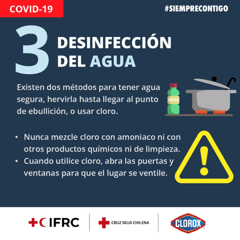 LA IMPORTANCIA DE DESINFECTAR EL AGUA