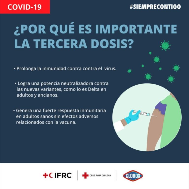 ¿Por qué es importante vacunarse?