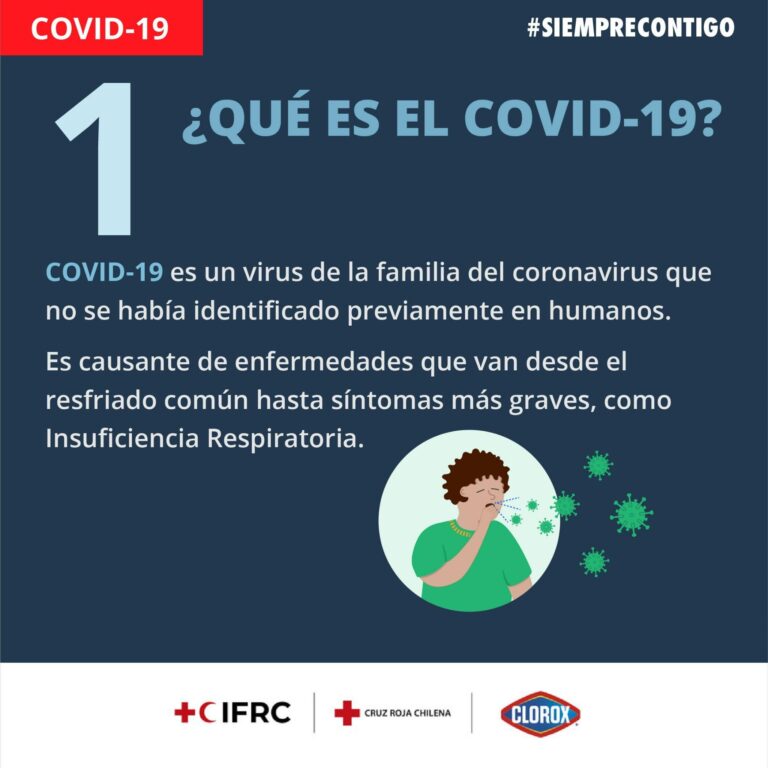 ¿CÓMO PROTEGERNOS DEL CORONAVIRUS?