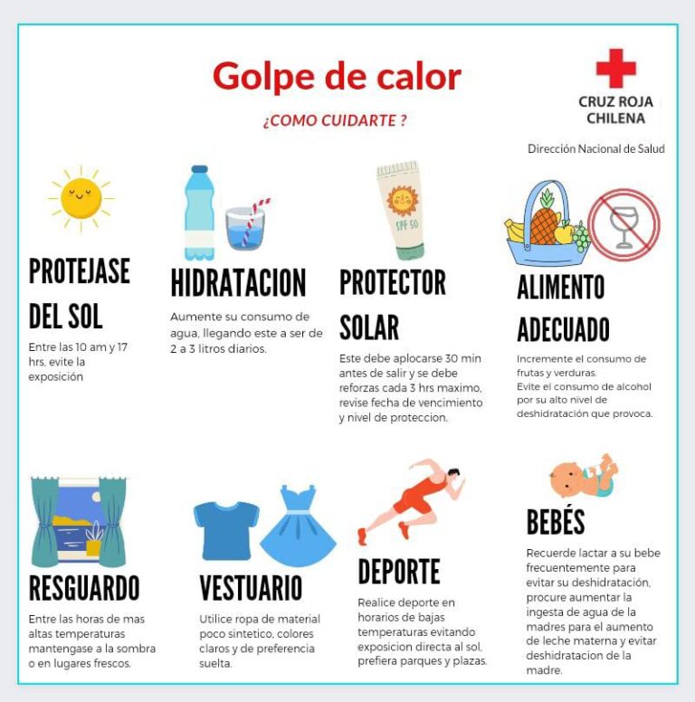 Dirección Nacional de Salud de Cruz Roja Chilena entrega recomendaciones ante altas temperaturas