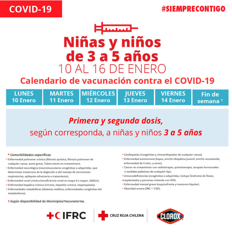 Calendario de vacunación contra el Covid-19 en niños y niñas de 3 a 5 años de edad
