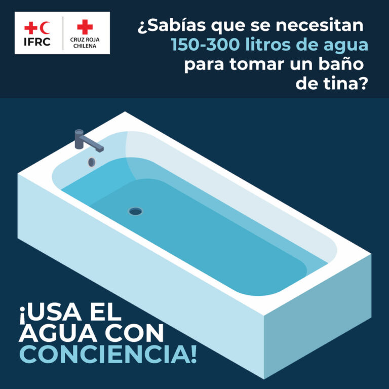 ¿Sabías que se necesitan 150-300 litros de agua para tomar un baño de tina?