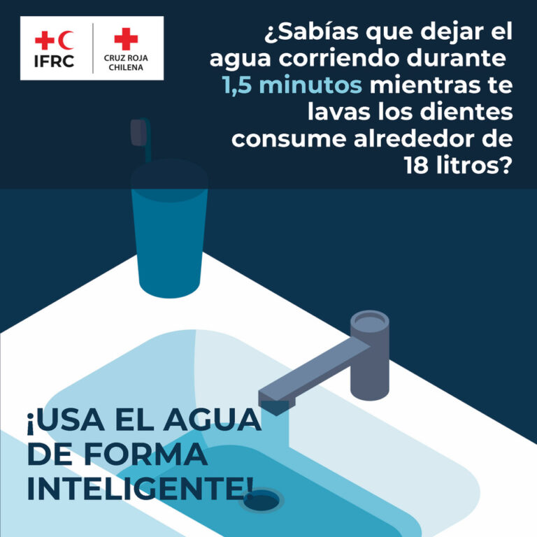 ¡Usa el agua de manera inteligente!