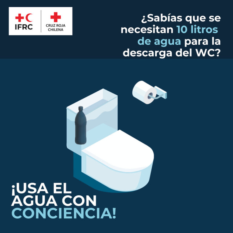 ¿Sabías que se necesitan 10 litros de agua para la descarga del WC?