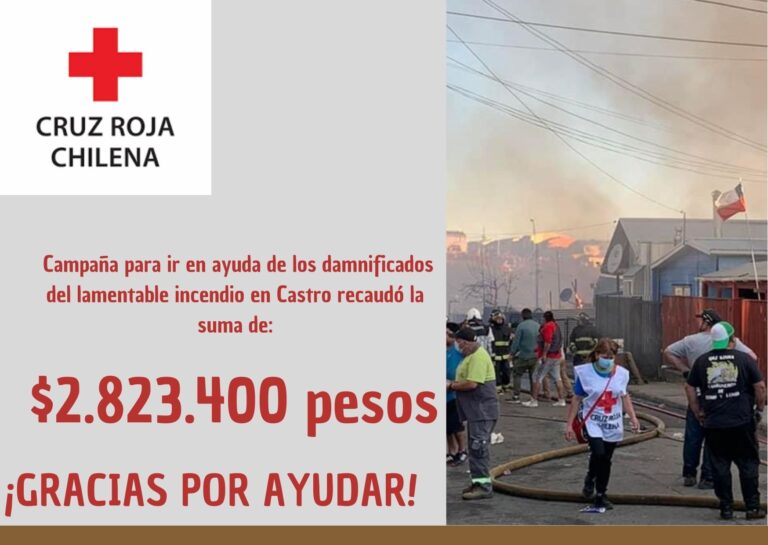 Campaña de Cruz Roja Chilena #AyudemosACastro recaudó $2.823.400 pesos