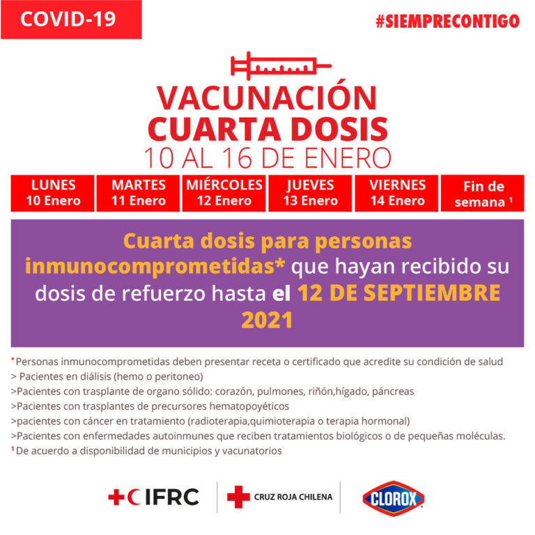 Comienza vacunación de cuarta dosis contra el Covid-19 para Inmunocomprometidos