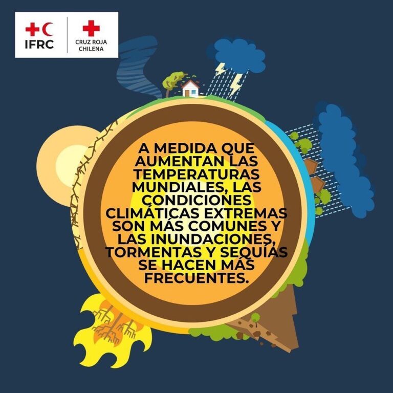 Cuida el Agua, el Agua es Vida