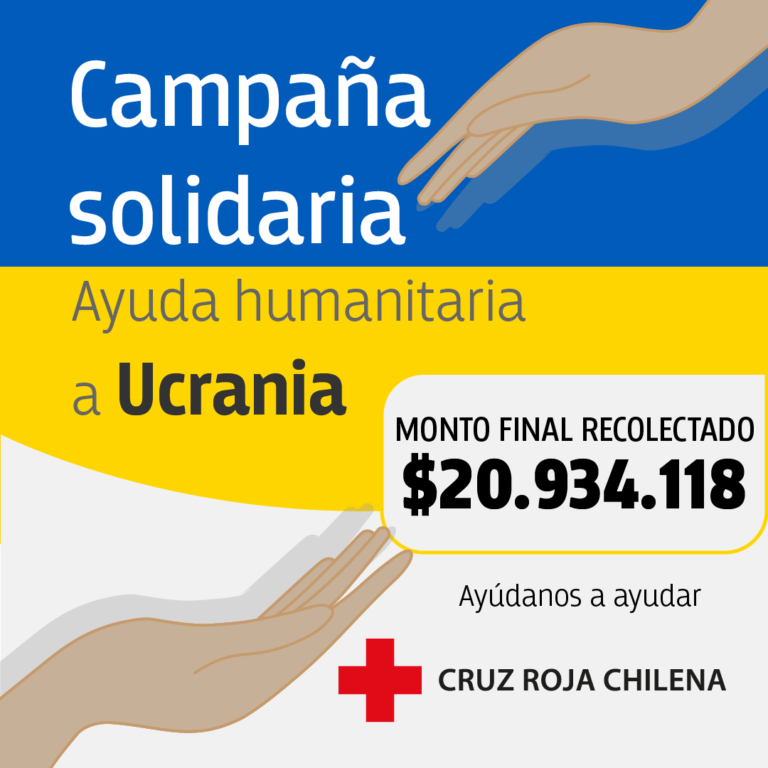 Campaña de Cruz Roja Chilena para entregar ayuda humanitaria a Ucrania recaudó $20.934.118 pesos