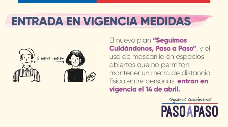 Anuncio sobre uso obligatorio de mascarilla en lugares abiertos