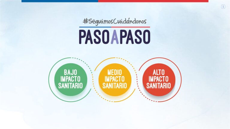 Conoce en que fase estará tu comuna con la  implementación del nuevo plan Paso a Paso