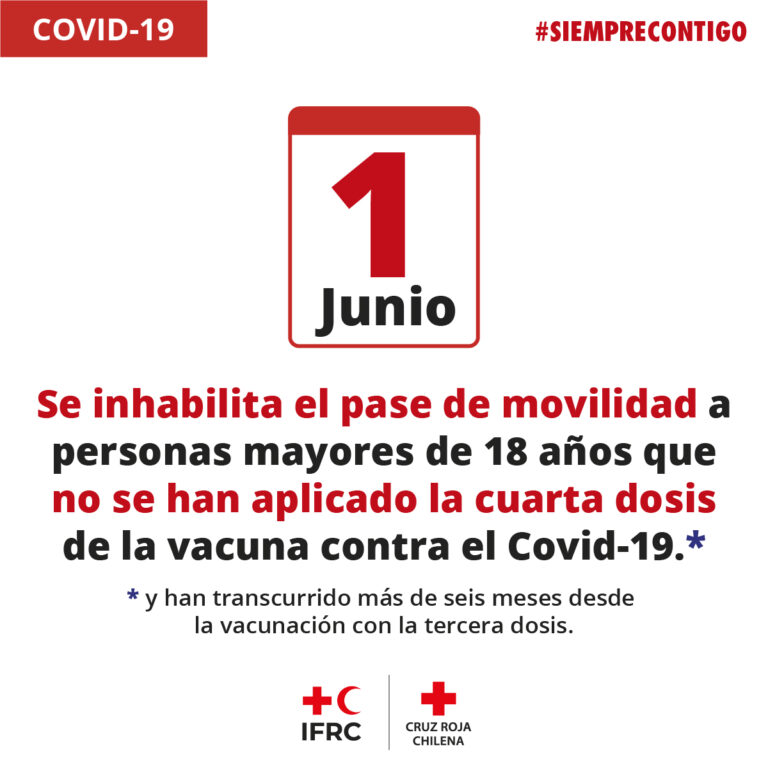 Información sobre Pase de Movilidad a partir del 1 de Junio