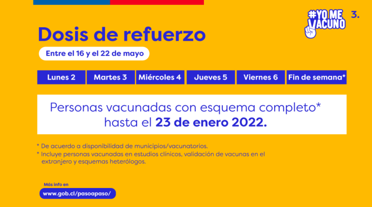 Calendario de vacunación contra el #Covid19 entre el 16 y el  22 de mayo