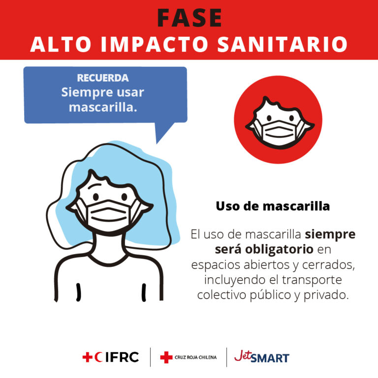 ¿Conoces las nuevas restricciones del Plan Seguimos Cuidándonos Paso a Paso?