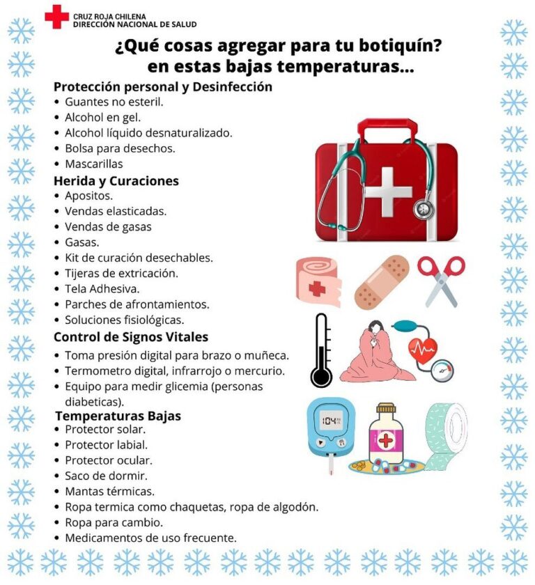 ¿Qué cosas agregar para tu botiquín en esta época de bajas temperaturas?