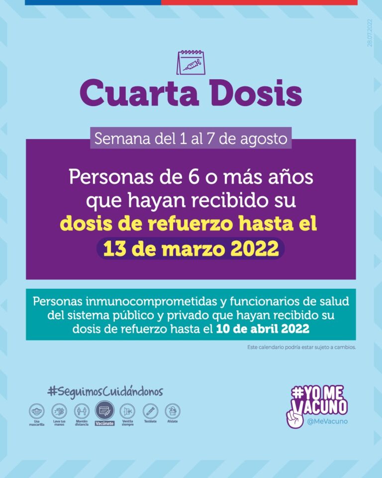 Calendario de vacunación #Covid19 semana entre el 1 y 7 de agosto