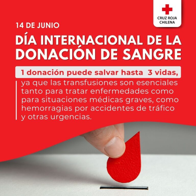 14 de junio Día Internacional de la Donación de Sangre  