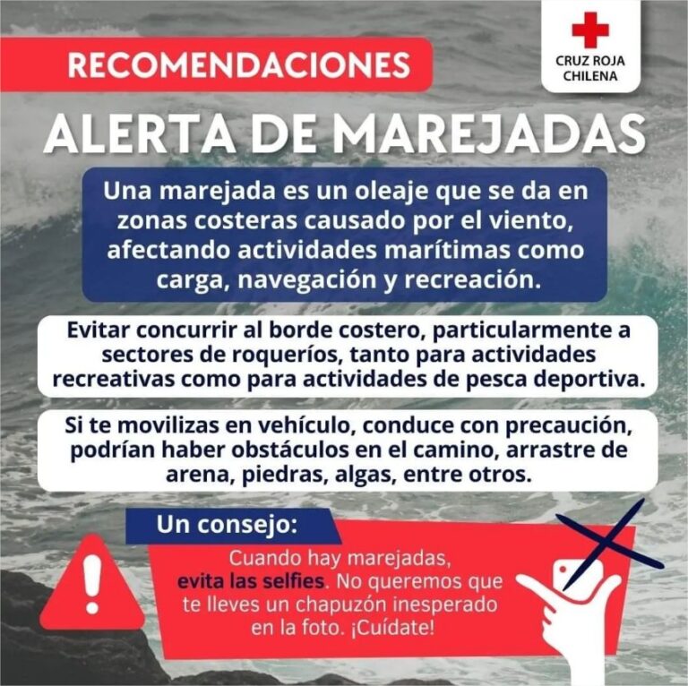 Recomendaciones frente a marejadas anormales por sistema frontal