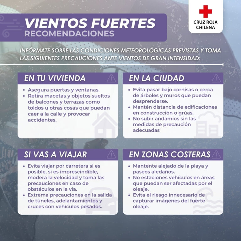 Recomendaciones antes Vientos Fuertes
