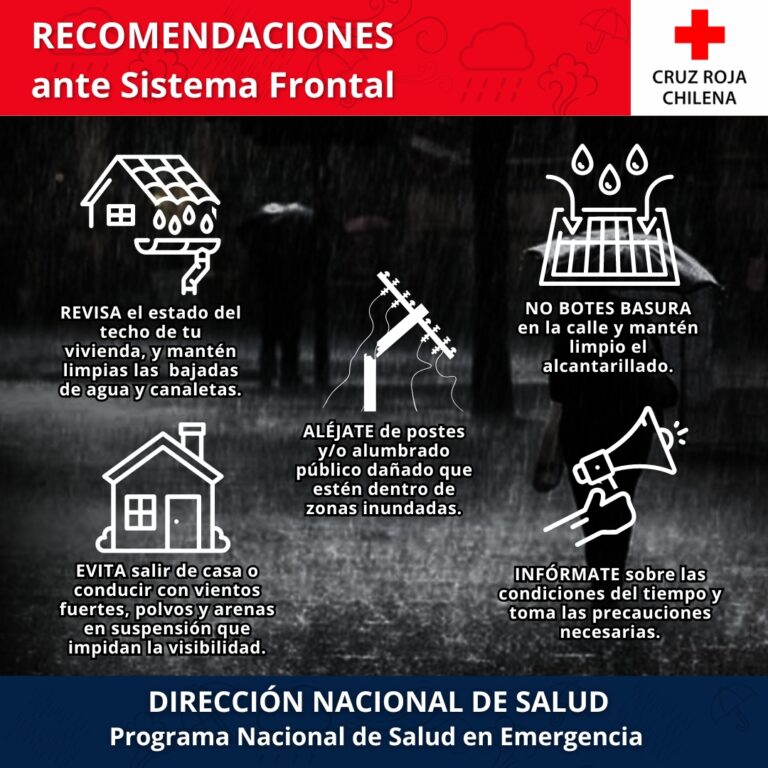 Recomendaciones ante sistema frontal en la zona centro sur del país