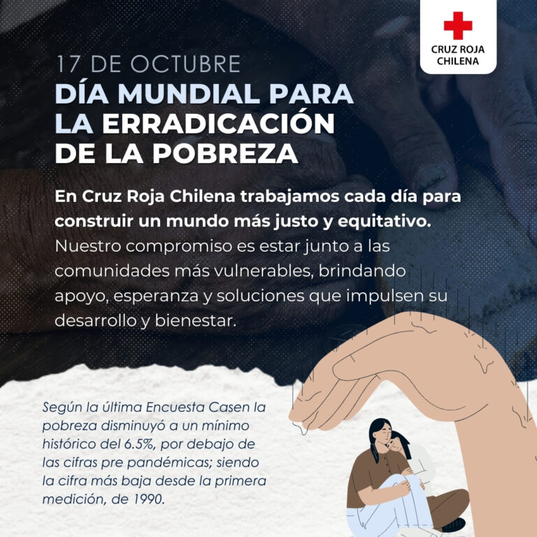 Día Mundial para la Erradicación de la Pobreza.
