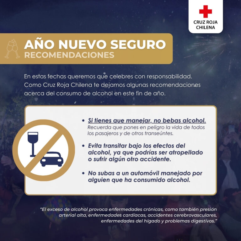 Recomendaciones de Año Nuevo