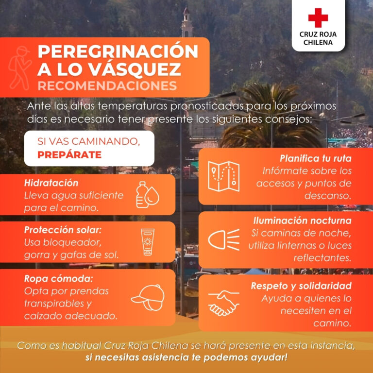 Recomendaciones Peregrinación Lo Vásquez